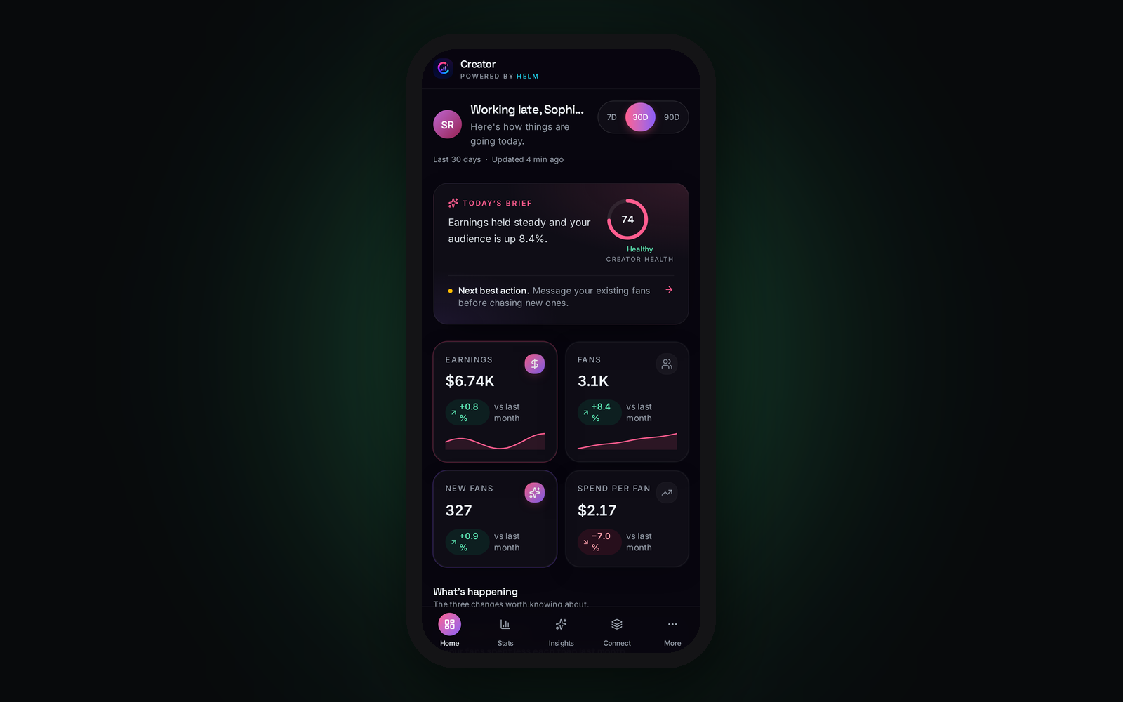 Creator by Helm — Fanvue Overview